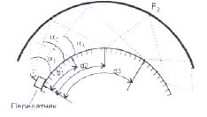 5214